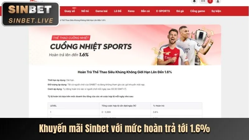 Khuyến mãi chào mừng big79